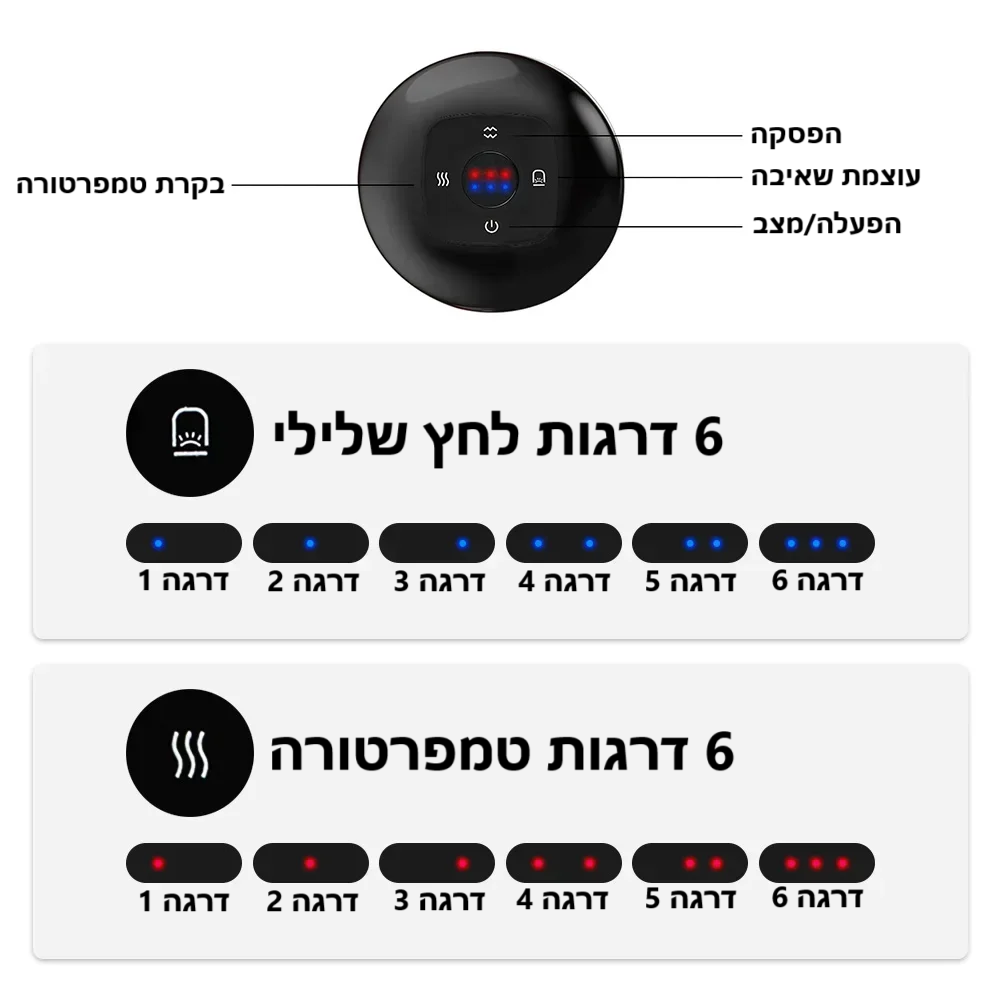 סטפ קאמפורתבלי, מכשיר עיסוי ואקום חכם – לטיפול מקצועי בבית