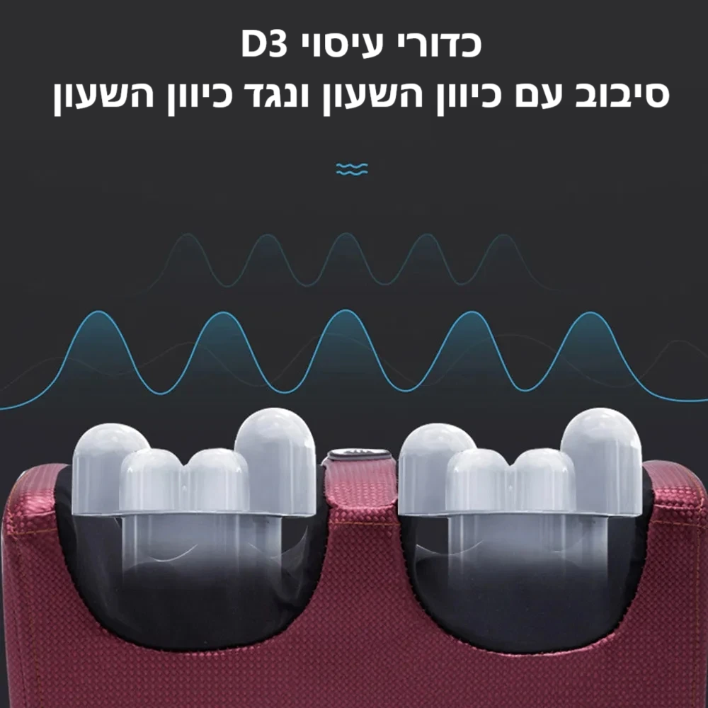 סטפ קאמפורתבלי עיסוי רגליים מקצועי בבית – פינוק מוחלט לרגליים שלך