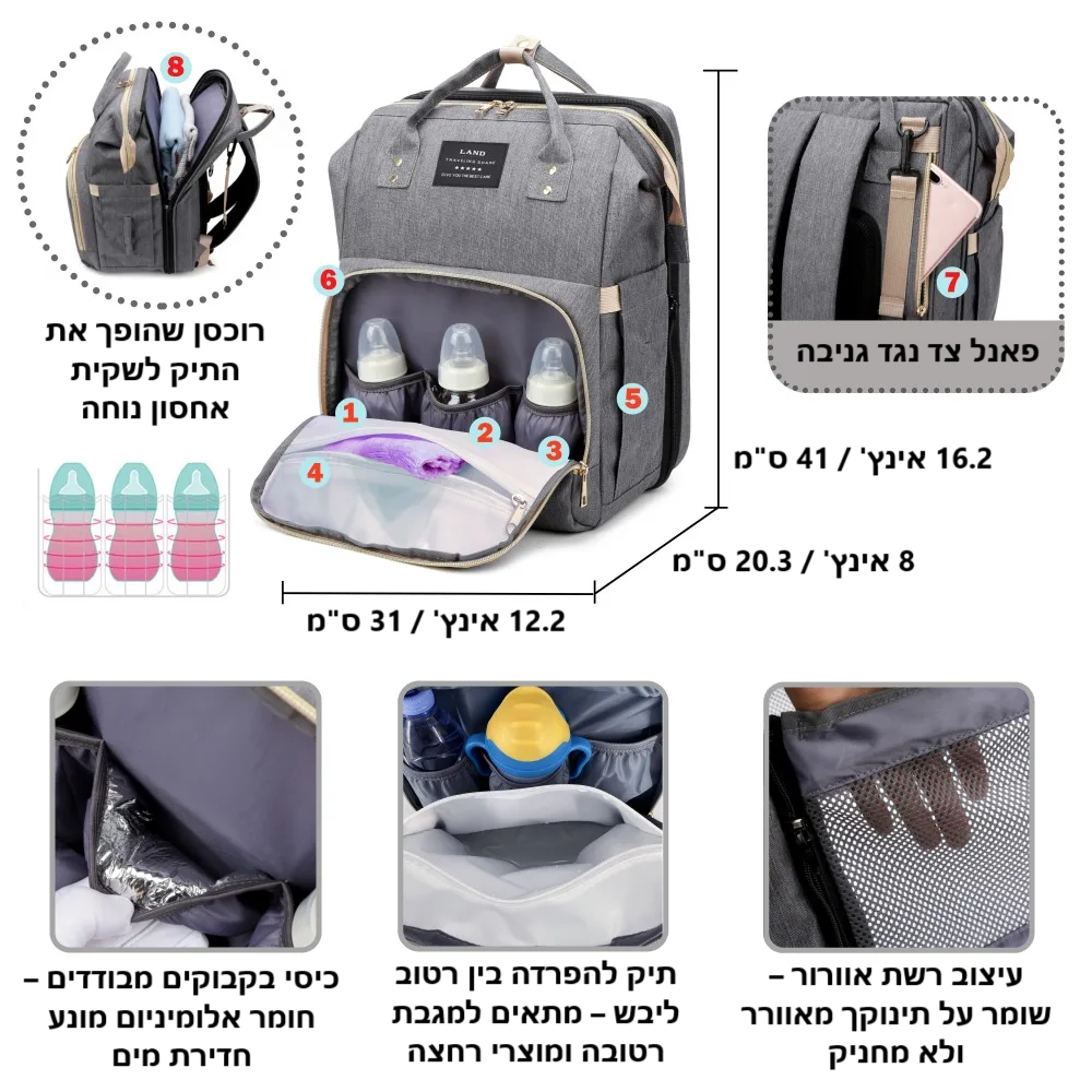 סטפ קאמפורתבלי תיק החתלה נייד עם מיטת תינוק מתקפלת – קיבולת גדולה ונוחות מקסימלית