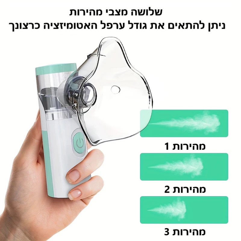 סטפ קאמפורתבלי קומפקט רילאקס – טיפול נעים ויעיל בדרכי הנשימה בכל מקום