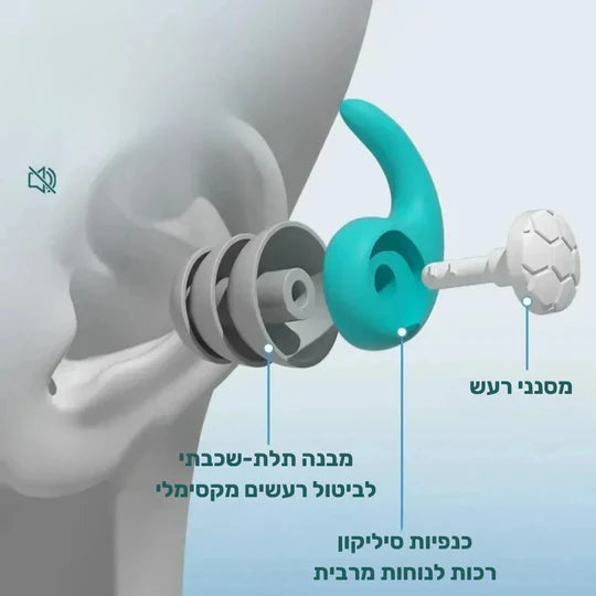 סטפ קאמפורתבלי סיילנס פיט - אטמי אוזניים ארגונומיים מבטלי רעשים