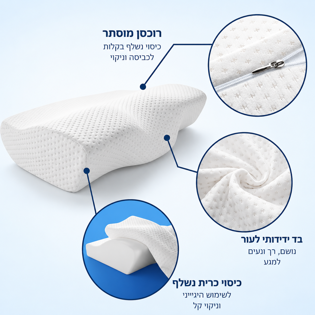 סליפ מקס - כרית זיכרון אורטופדית לתמיכה בצוואר