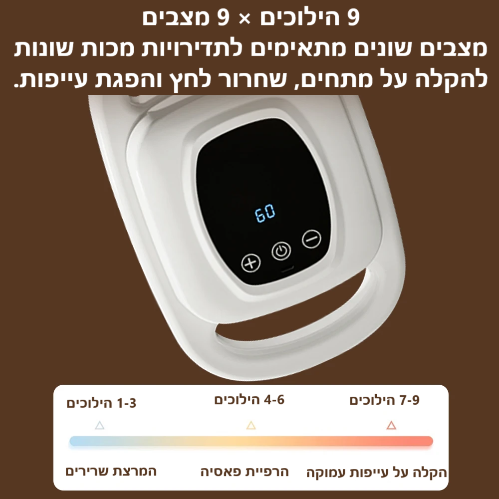 סטפ קאמפורתבלי אקדח פאסיה עם 6 ראשים לעיסוי שרירים וקומפרס צוואר וכתפיים