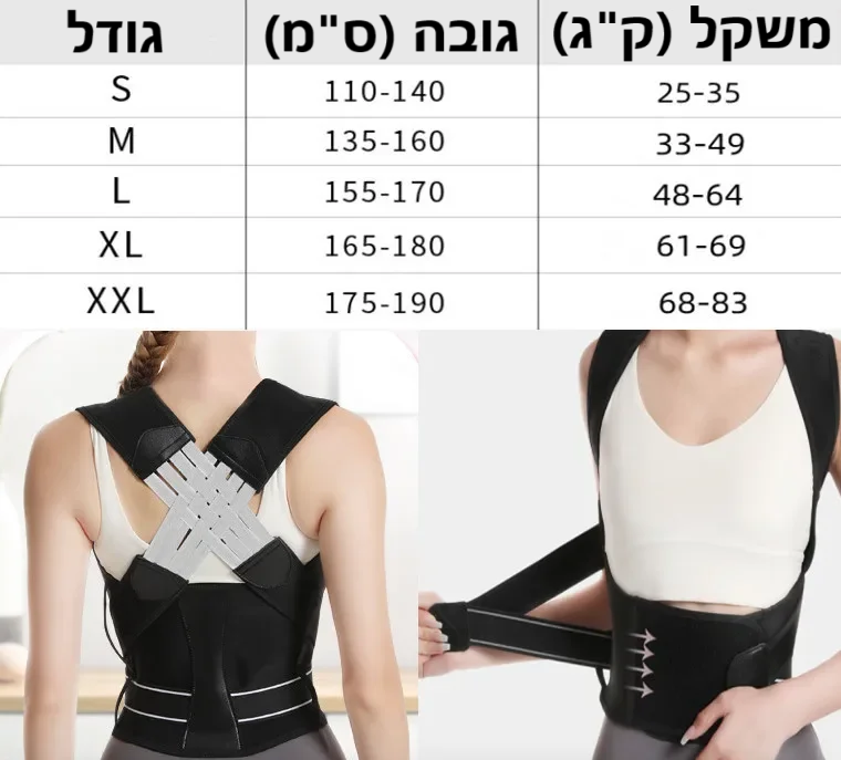 סטפ קאמפורתבלי פיתרון פשוט לשיפור יציבה ותמיכה לגב לאורך כל היום