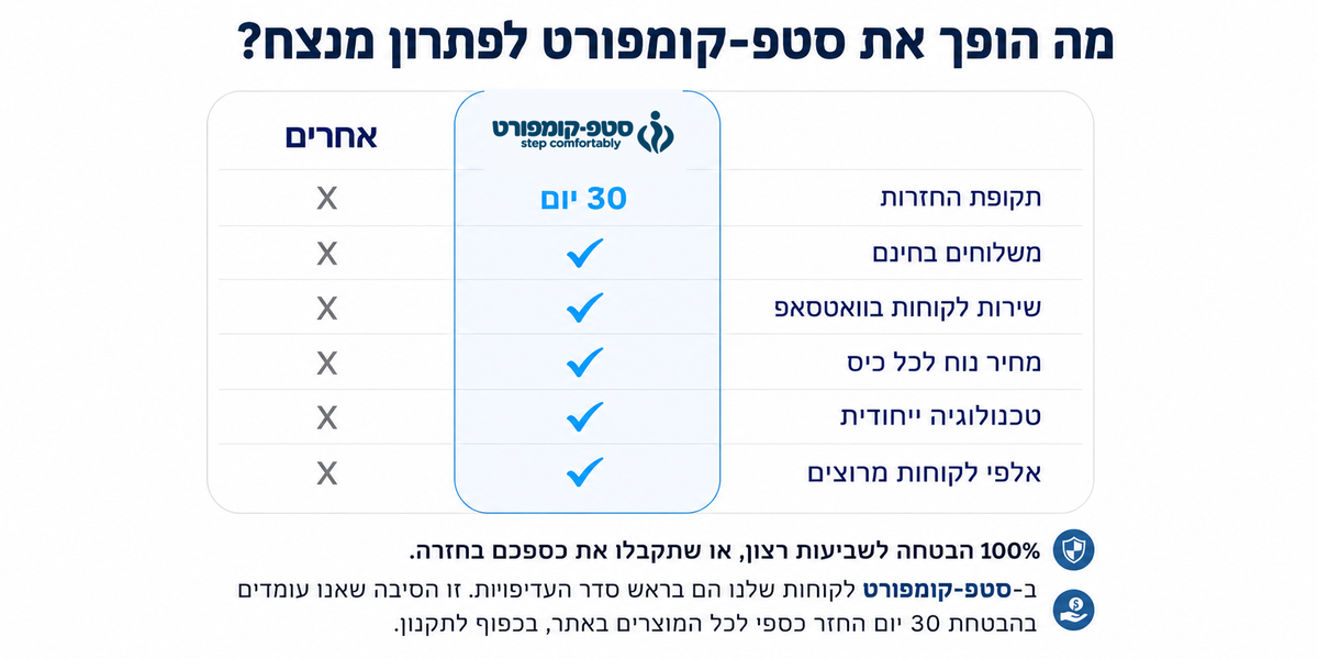 מה הופך את סטפ-קומפורט לפתרון מנצח
